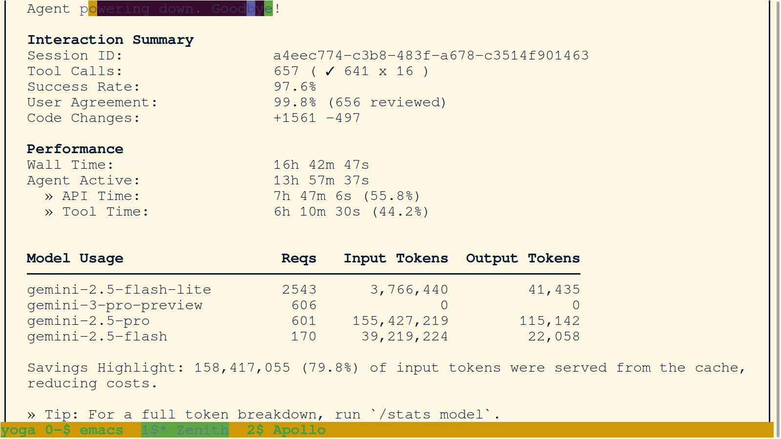 Zenith's Interaction Summary