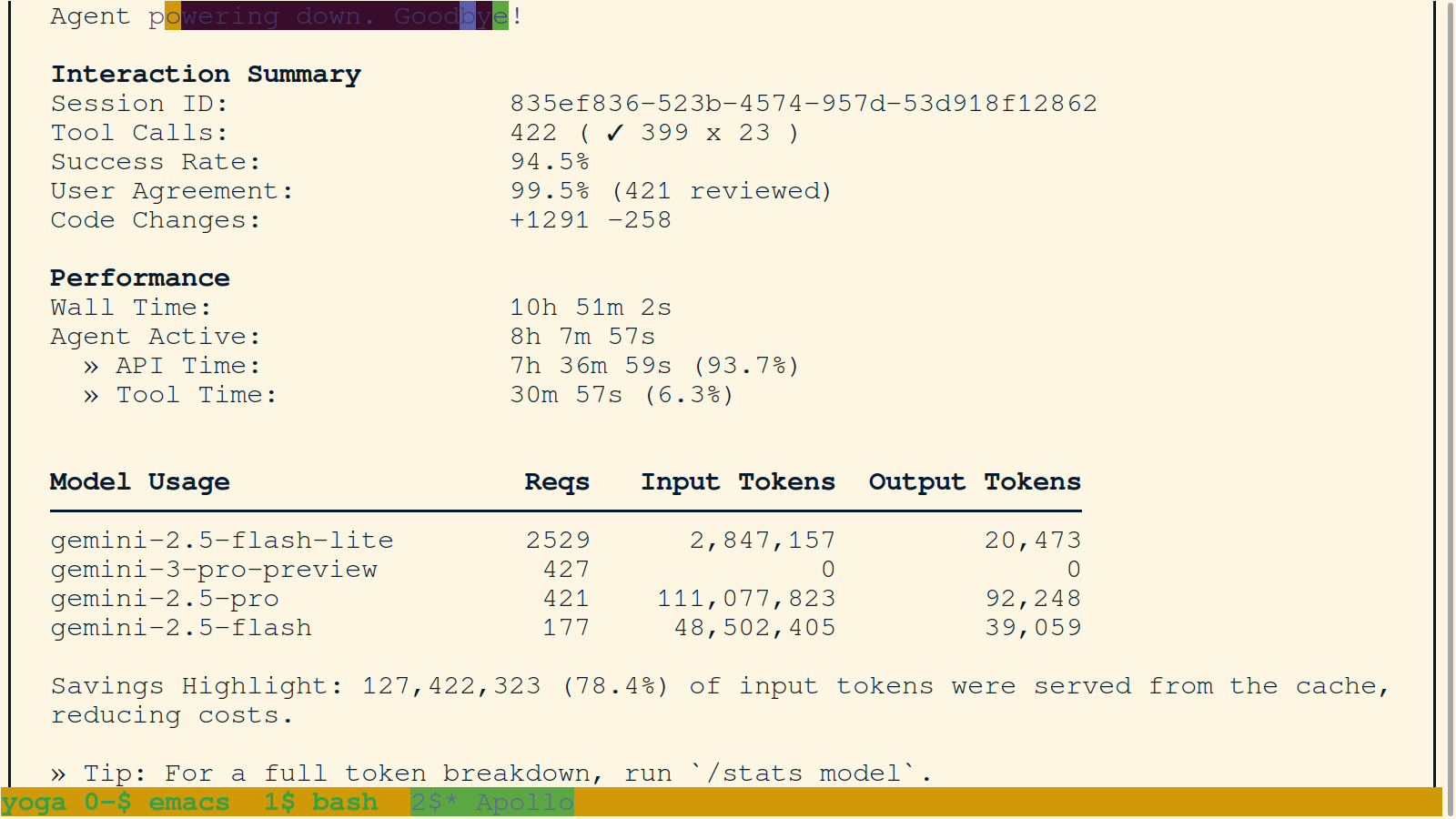 Apollo's Interaction Summary